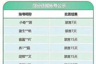 豪取大三双！字母哥20中14砍31分11板10助2断1帽